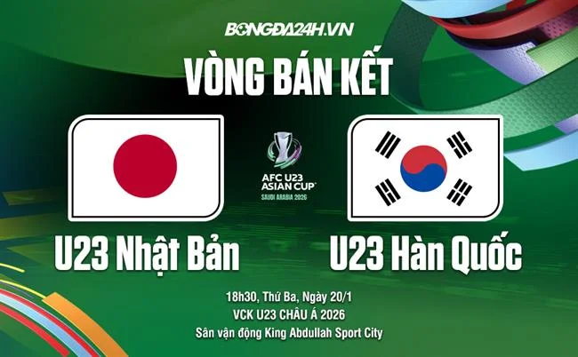 Biểu tượng bảo mật dữ liệu và an toàn tài khoản