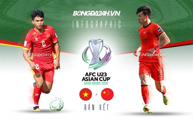 Đá gà cựa dao MCW77